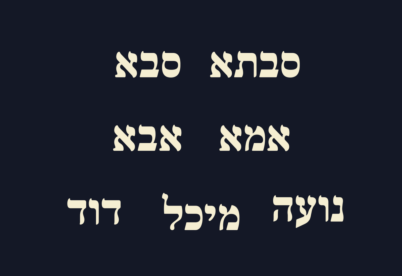 טבלת השמות החבויה: סבא · סבתא · אבא · אמא · דוד · מיכל · נועה